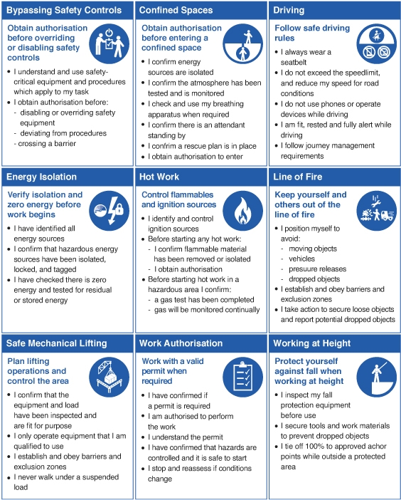 International Standard